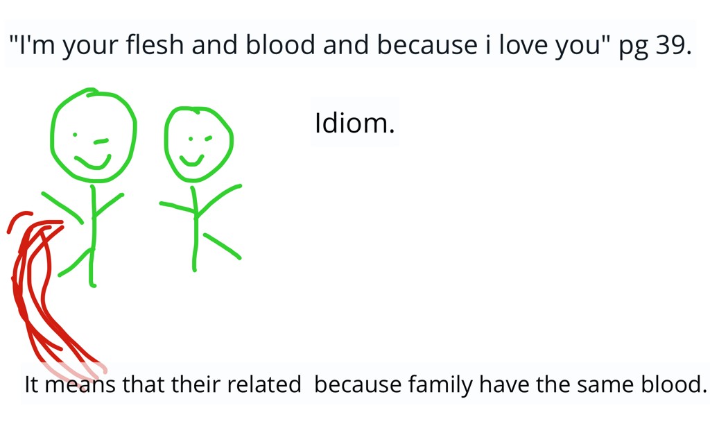 essay on the plant topic friendship