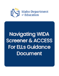 Navigating WIDA Screener & ACCESS for ELLs Guidance PDF