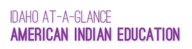 Idaho at a Glance: American Indian Education document link