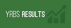 YRBS Results document link
